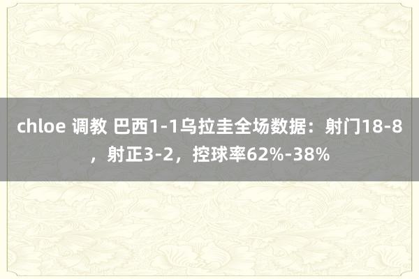 chloe 调教 巴西1-1乌拉圭全场数据：射门18-8，射正3-2，控球率62%-38%